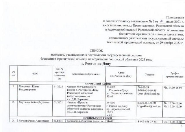 Реестр адвокатов башкортостана. Список аффилированных лиц ООО образец заполнения 2020. Форма список аффилированных лиц ООО 2022. Список аффилированных лиц 2022 образец. Образец списка аффилированных лиц ОАО образец заполнения.