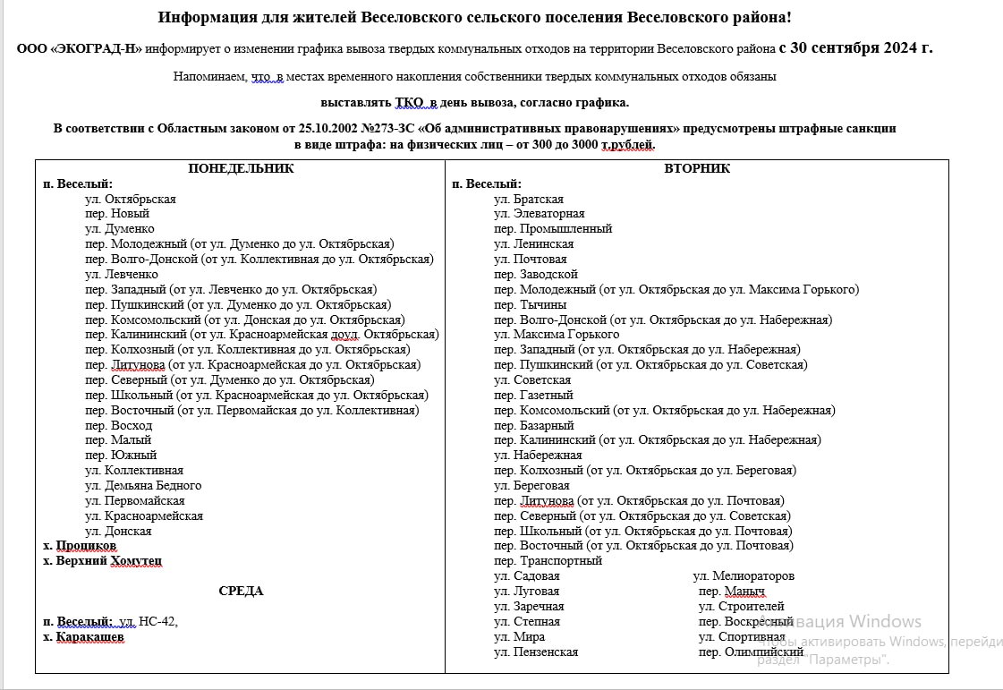 Уважаемые жители, напоминаем Вам, что на территории Веселовского сельского поселения с 30 сентября 2024 г. действует новый график вывоза мусора.