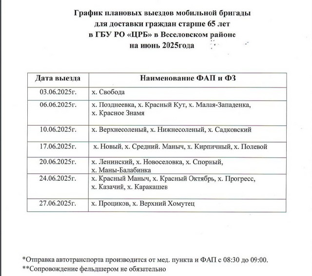 График плановых выездов мобильной бригады для доставки граждан старше 65 лет в ГБу РО "ЦРБ" в Веселовском районе на июнь 2025 года