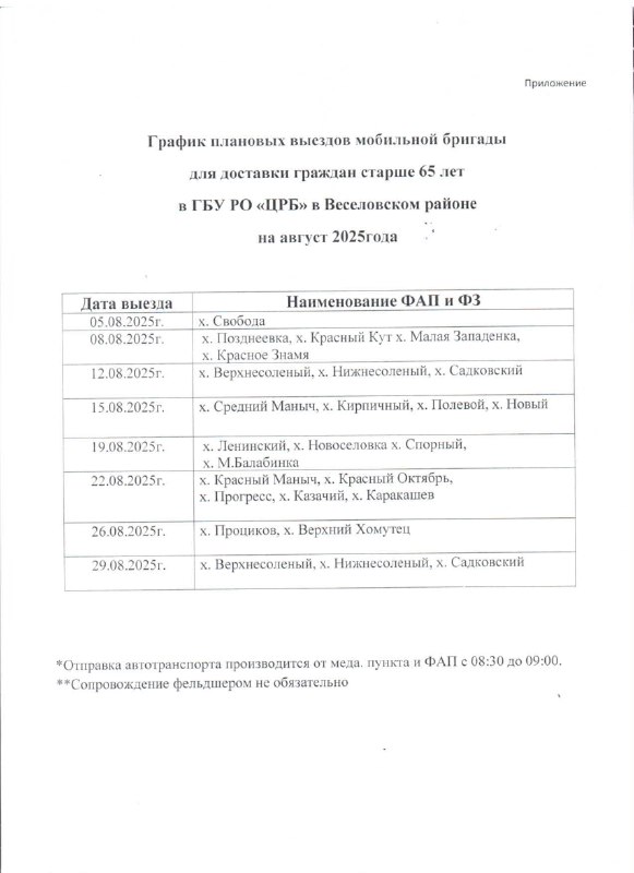 График плановых выездов мобильной бригады для доставки граждан старше 65 лет в ГБУ РО "ЦРБ" в Веселовском районе на август 2025 года